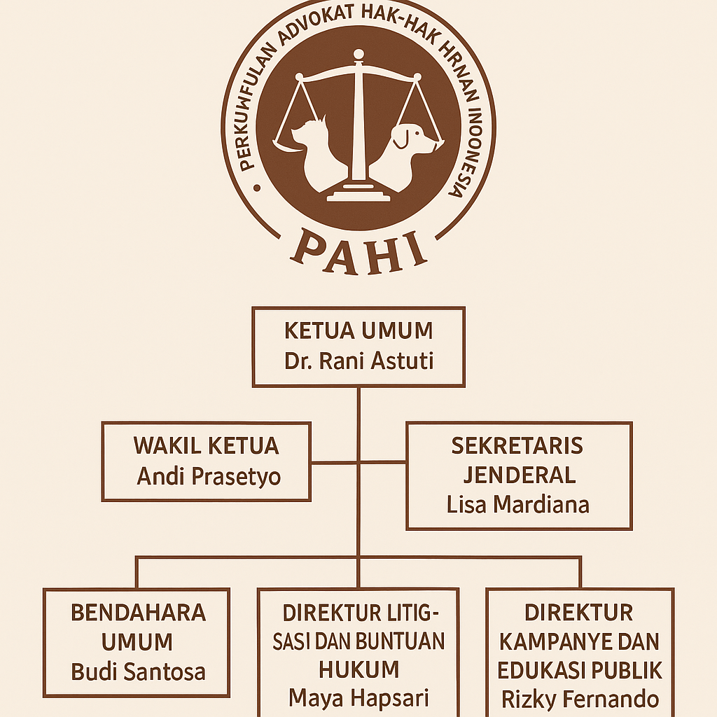 PAHI CABANG BANJAR NEGARA KOTA